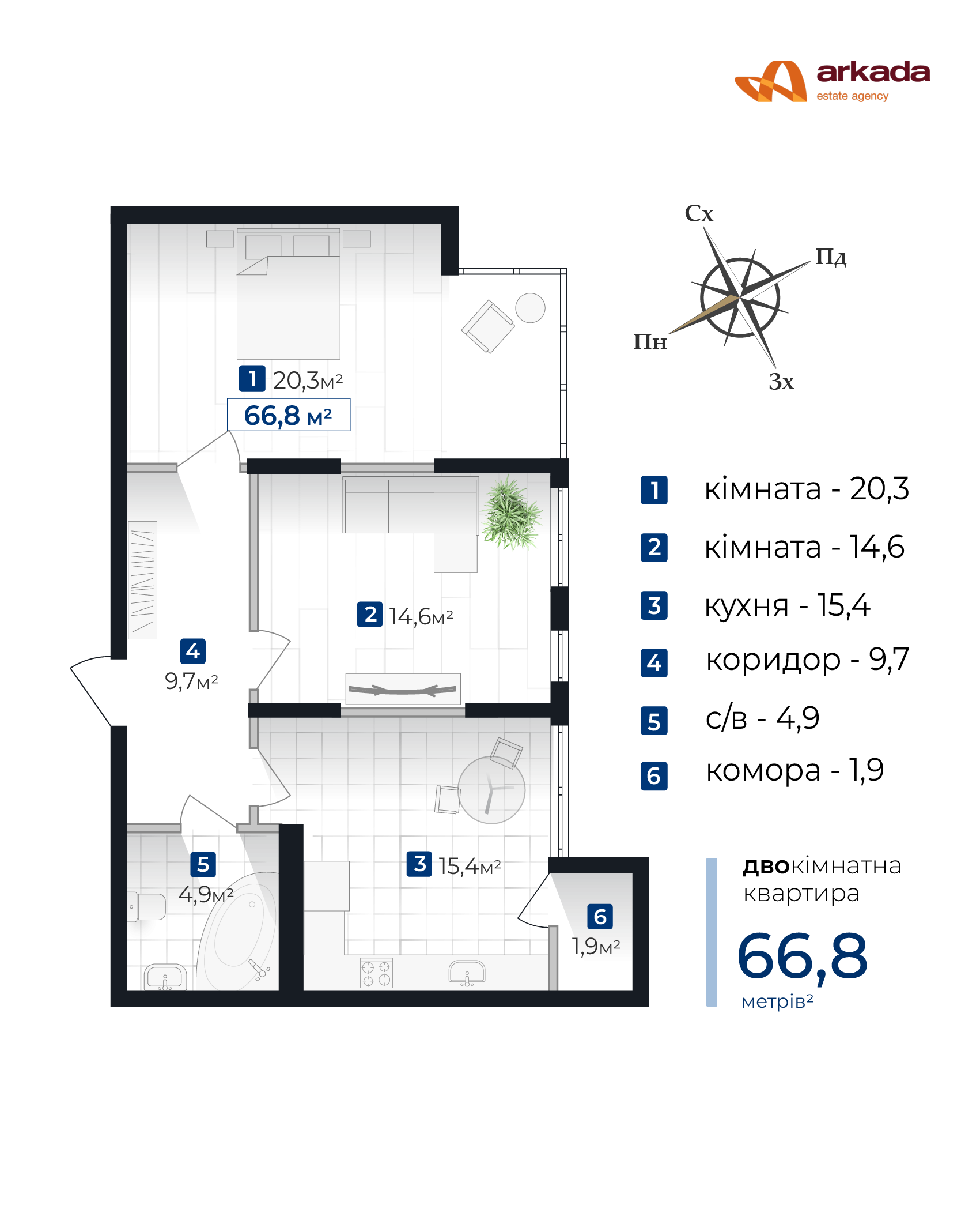 2-х кім. квартира ЖК Senat вул. Хоткевича 3 пов.