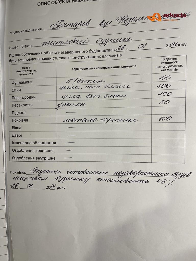 Продається Таунхаус у Карпатах, Татарів за вигідною ціною!