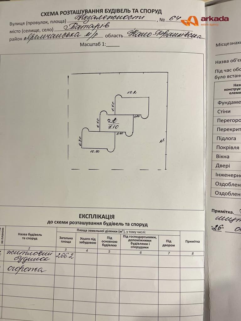 Продається Таунхаус у Карпатах, Татарів за вигідною ціною!