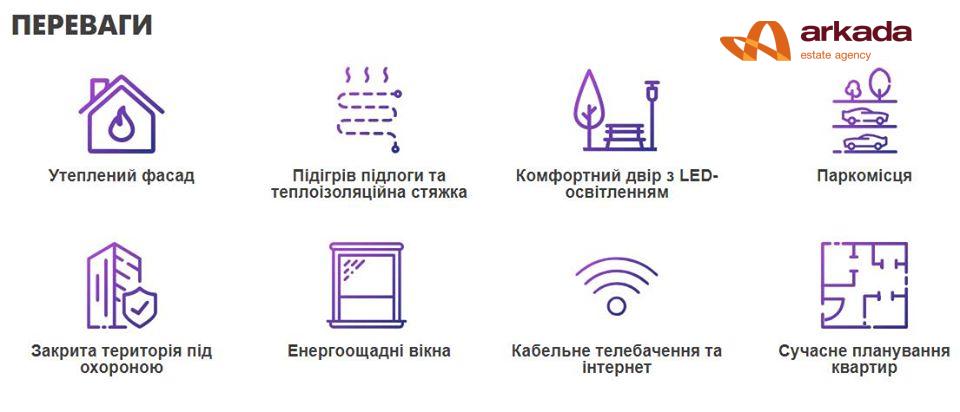 3-х кім. квартира ЖК Стожари вул. Івасюка Епіцентр Арсен